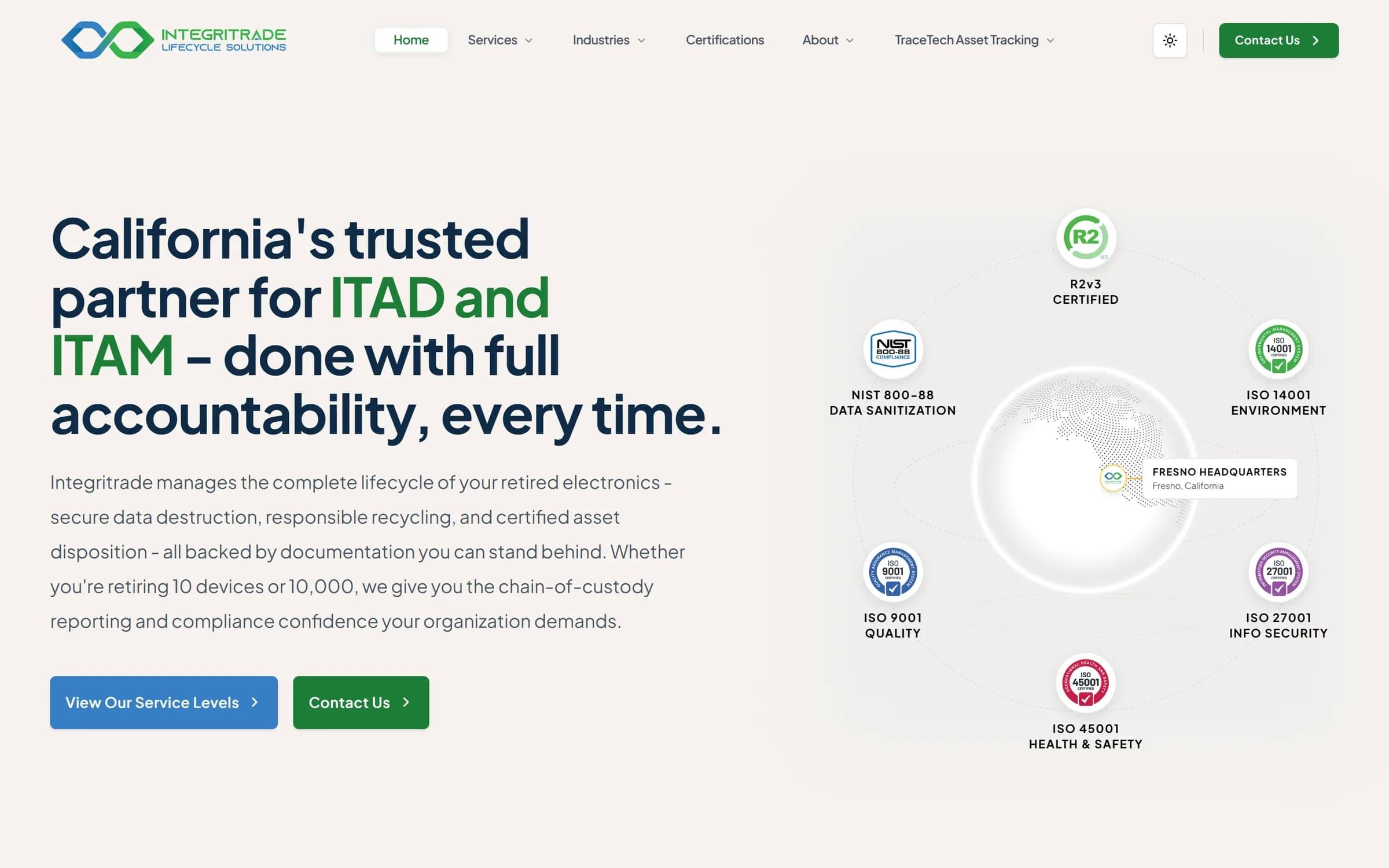 Integritrade home page: the headline, the two call-to-action buttons and the ring of certification badges